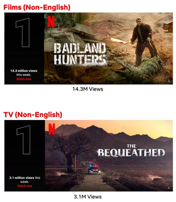 Корейский контент возглавил рейтинги на Netflix Корейский контент возглавил рейтинги на Netflix