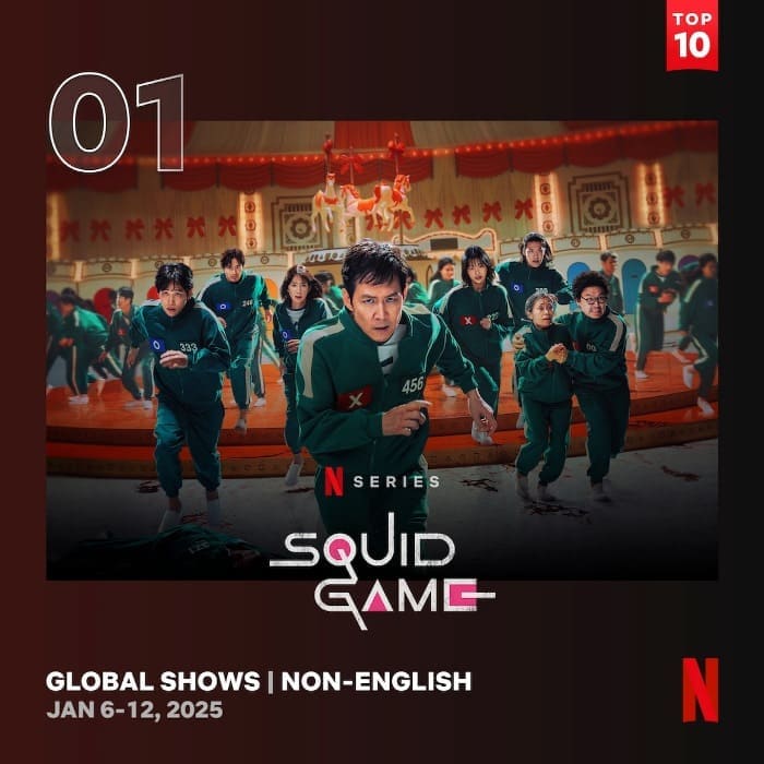Netflix Squid Game 2 рейтинг Netflix Squid Game 2 рейтинг