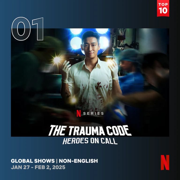 The Trauma Code Heroes on Call Netflix Травматологический центр Золото The Trauma Code Heroes on Call Netflix Травматологический центр Золото