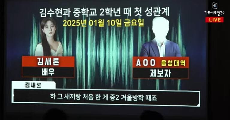 Ким Сэ Рон Kim Sae Ron 김새론 Ким Су Хён Kim Soo Hyun 김수현