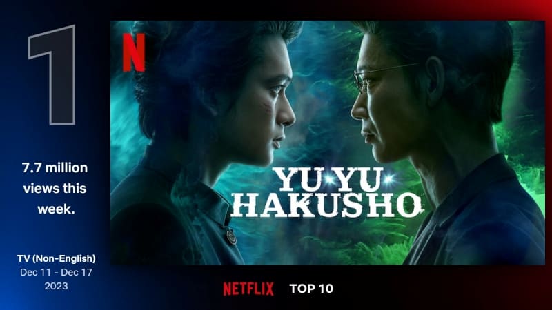 Отчет о буйстве духов Yu Yu Hakusho Netflix