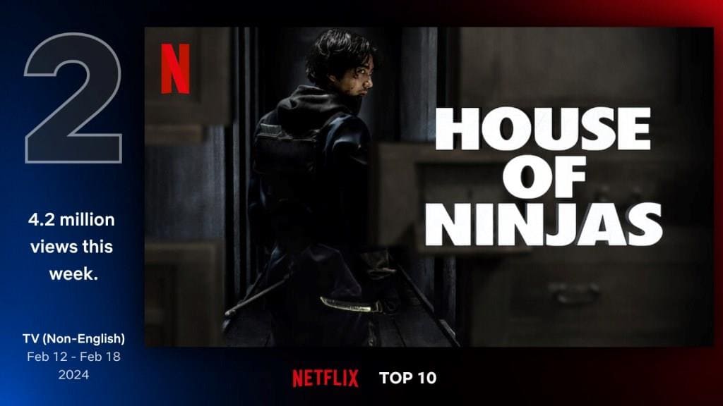 House of Ninjas Netflix Дом ниндзя House of Ninjas Netflix Дом ниндзя